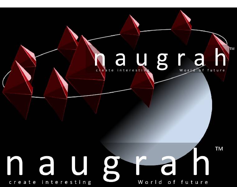 Nauragh Research & Development (OPC) Pvt Ltd